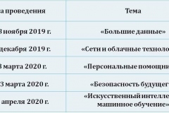 расписание-уроков